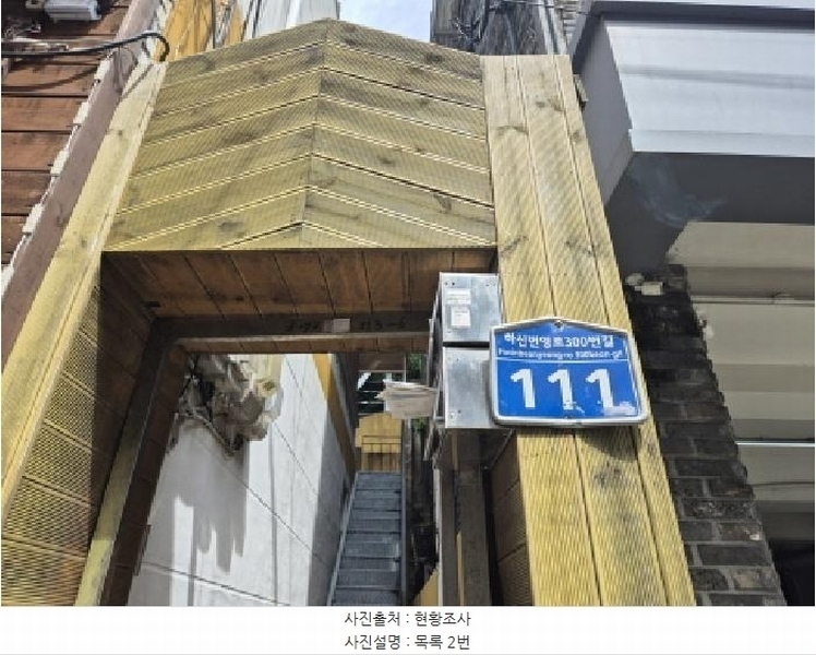 2025타경101303 부산광역시 사하구 하단동 513-6 근린주택 경매 이미지