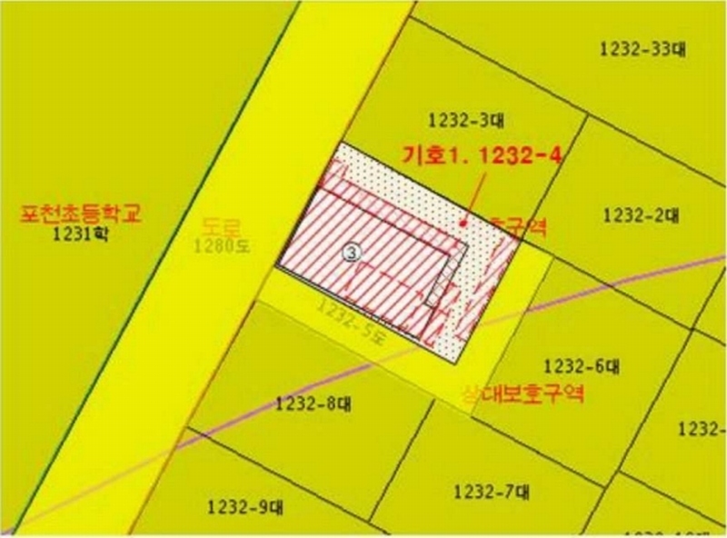 2025타경101333 부산광역시 북구 구포동 1232-4 다가구(원룸등) 경매 이미지
