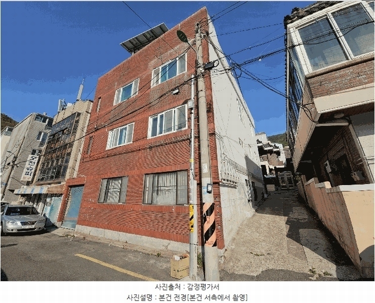 2025타경101333 부산광역시 북구 구포동 1232-4 다가구(원룸등) 경매 이미지