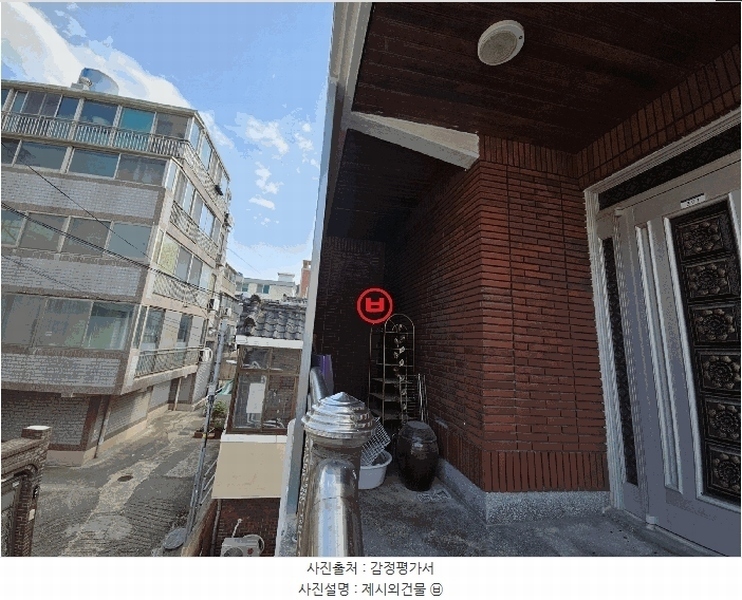2025타경101333 부산광역시 북구 구포동 1232-4 다가구(원룸등) 경매 이미지