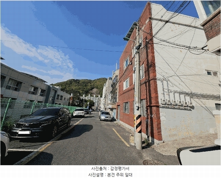 2025타경101333 부산광역시 북구 구포동 1232-4 다가구(원룸등) 경매 이미지