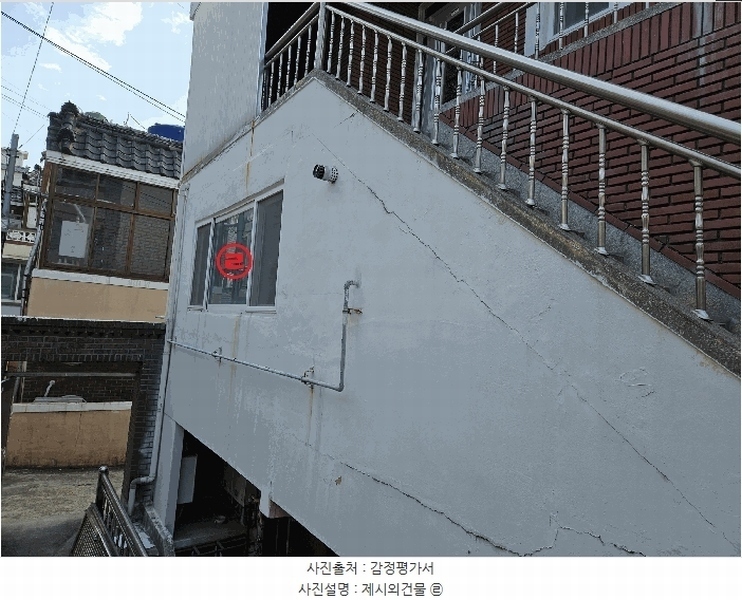 2025타경101333 부산광역시 북구 구포동 1232-4 다가구(원룸등) 경매 이미지