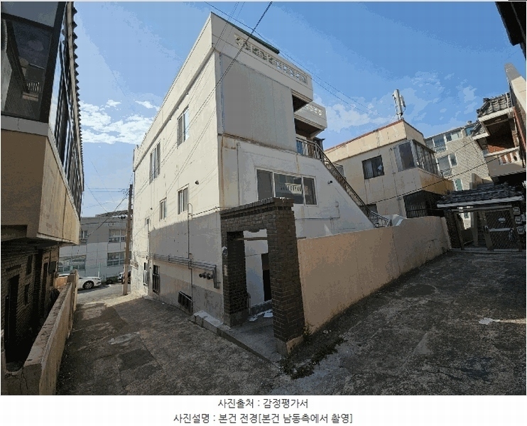 2025타경101333 부산광역시 북구 구포동 1232-4 다가구(원룸등) 경매 이미지