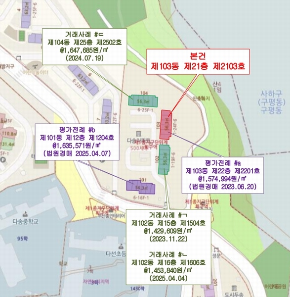 2025타경101374 부산광역시 사하구 다대로381번길 99, 다송아파트 103동 21층 2103호 아파트[공급17평형] 경매 이미지