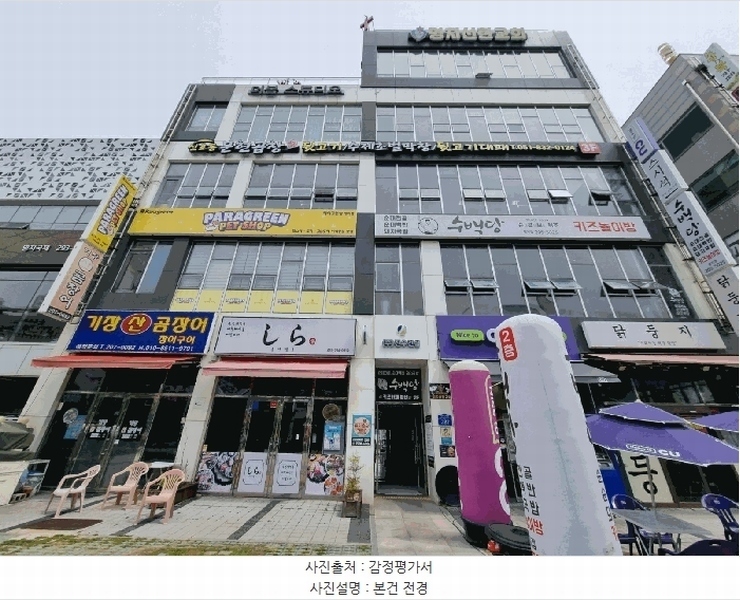 2025타경101450 부산광역시 강서구 명지국제8로 287, 오성빌딩1 4층 403호 근린상가 경매 이미지