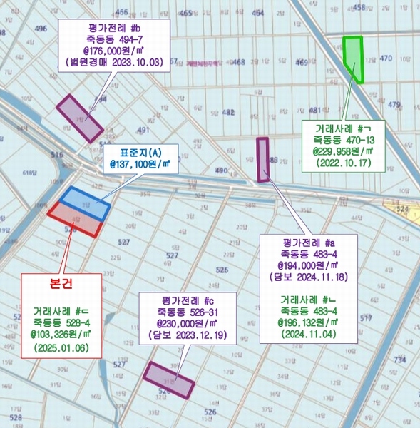 2025타경101476 부산광역시 강서구 죽동동 528-4 농지 경매 이미지