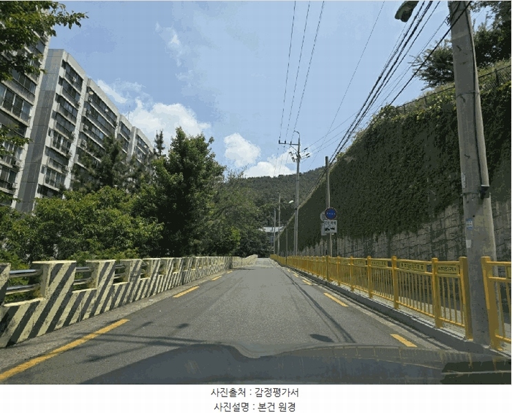 2025타경101486 부산광역시 북구 덕천동 산118-1 임야 경매 이미지