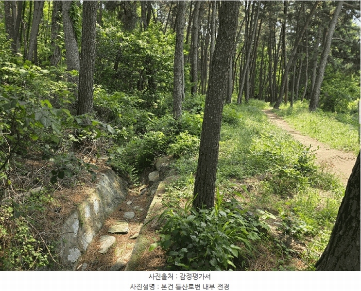 2025타경101486 부산광역시 북구 덕천동 산118-1 임야 경매 이미지