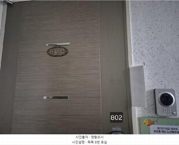 2025타경101710 부산광역시 사하구 하단동 870-110 다세대(빌라)[공급13평형] 경매 이미지