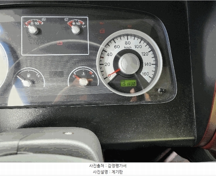 2025타경101717 부산광역시 강서구 경전철로 202, 강서주차장 화물차 경매 이미지