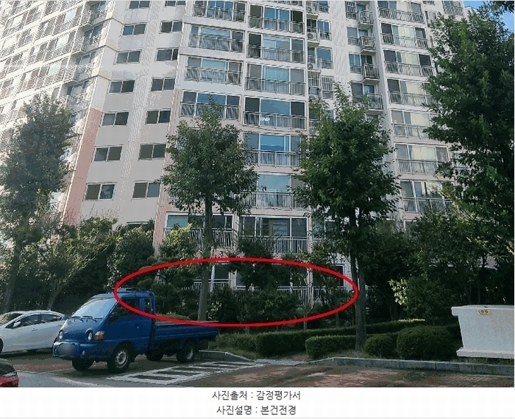 2025타경101822 부산광역시 북구 화명신도시로 39, 대림쌍용강변타운 702동 1층 102호 아파트[공급32평형] 경매 이미지