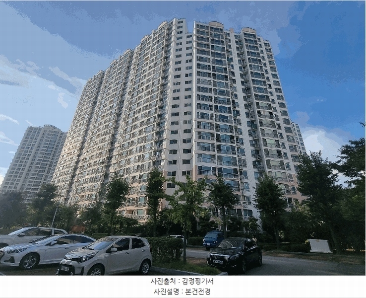 2025타경101822 부산광역시 북구 화명신도시로 39, 대림쌍용강변타운 702동 1층 102호 아파트[공급32평형] 경매 이미지