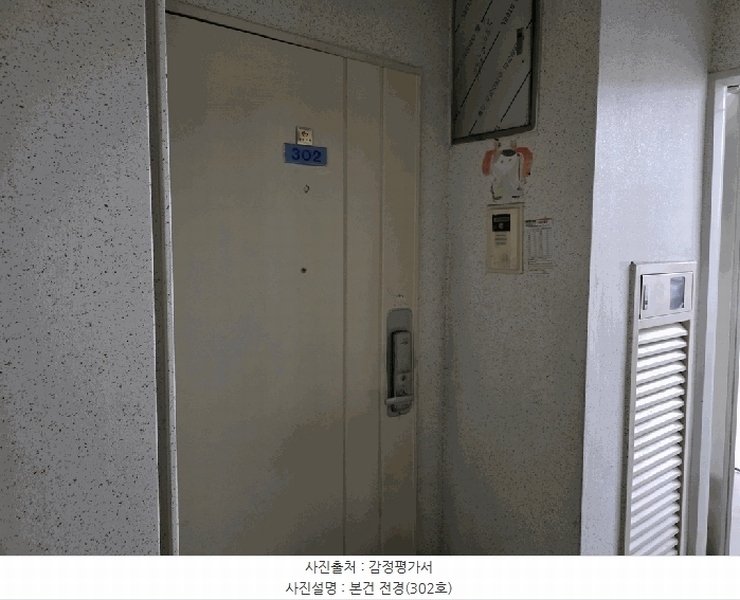 2025타경101838 부산광역시 사하구 하신번영로 233부산광역시 사하구 하신번○○○○, 가락타운아파트 208동 3층 302호가락타운○○ 아파트[공급31평형] 경매 이미지