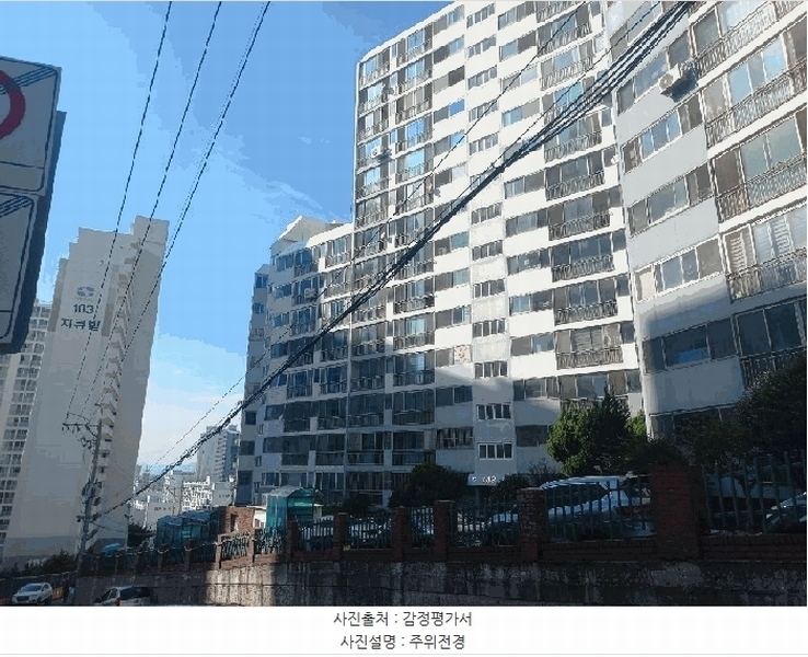 2025타경101891 부산광역시 사하구 다대로277번길 141, 장림삼경아파트 103동 9층 3095호 아파트[공급36평형] 경매 이미지