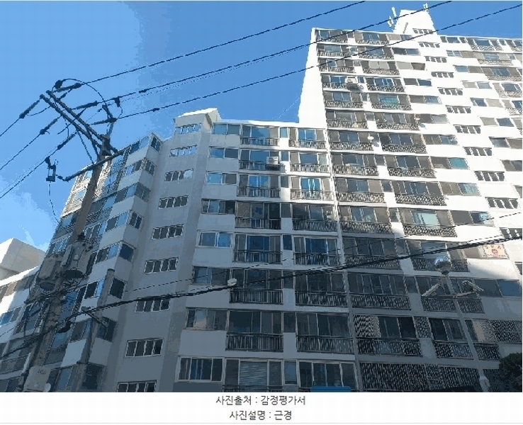2025타경101891 부산광역시 사하구 다대로277번길 141, 장림삼경아파트 103동 9층 3095호 아파트[공급36평형] 경매 이미지