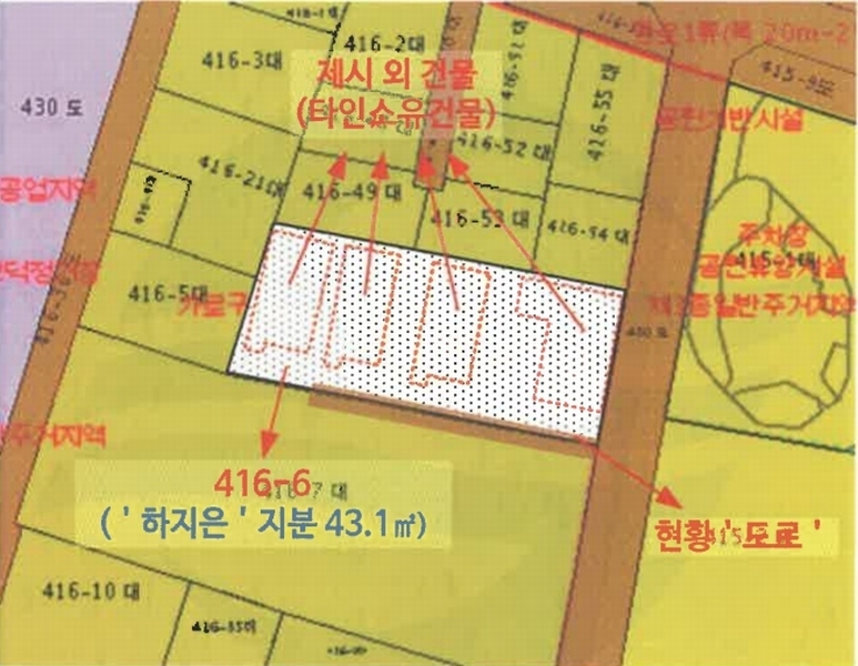 2025타경101898 부산광역시 사상구 덕포동 416-6 대지 경매 이미지