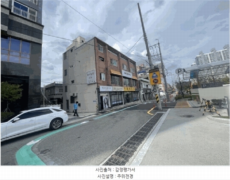 2025타경101898 부산광역시 사상구 덕포동 416-6 대지 경매 이미지
