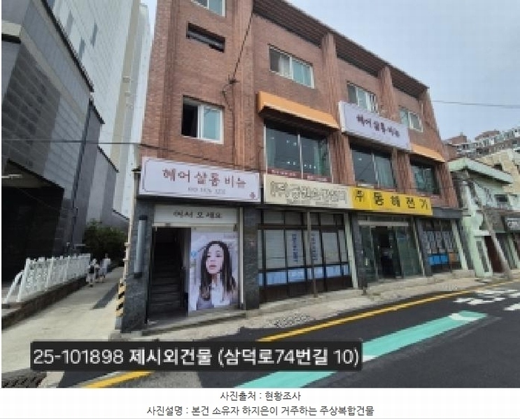 2025타경101898 부산광역시 사상구 덕포동 416-6 대지 경매 이미지