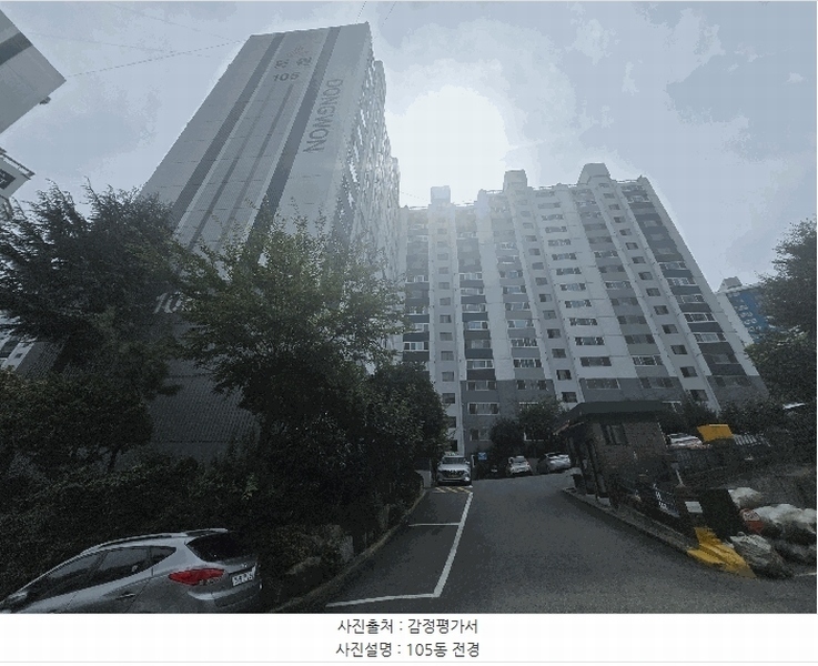 2025타경101943 부산광역시 북구 덕천로234번길 7, 동원아파트 105동 2층 202호 아파트[공급22평형] 경매 이미지