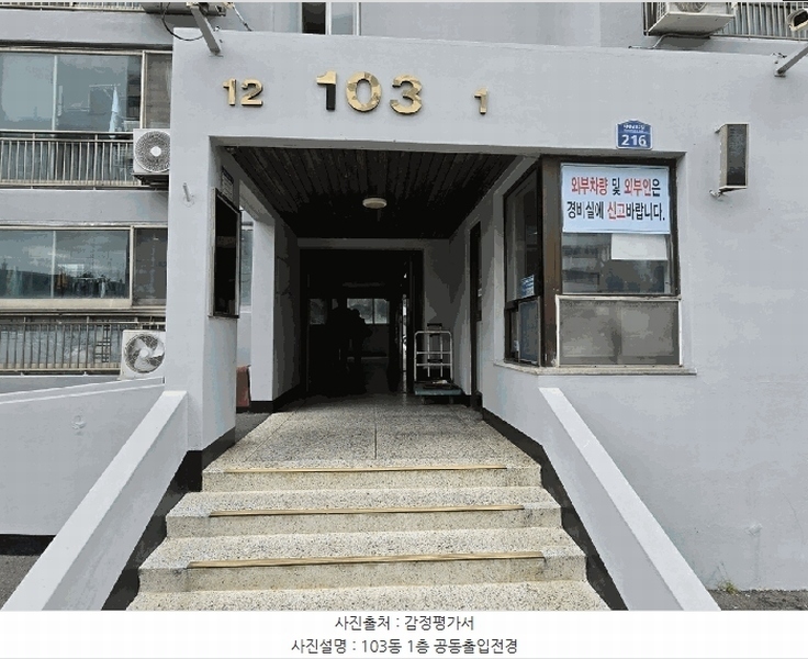 2025타경101951 부산광역시 사하구 다대낙조2길 216, 도시몰운대아파트 103동 17층 1712호 아파트[공급20평형] 경매 이미지