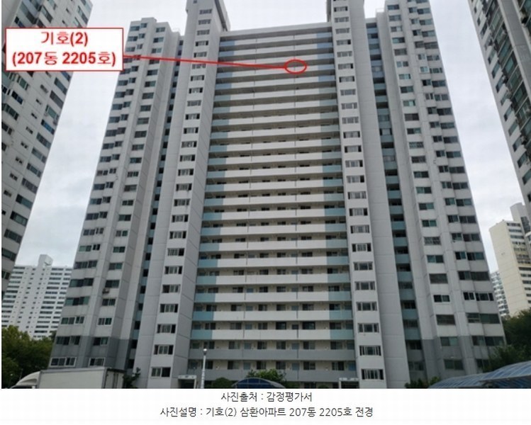 2024타경4149 부산광역시 사하구 다대동 120-10 아파트[공급24평형] 경매 이미지