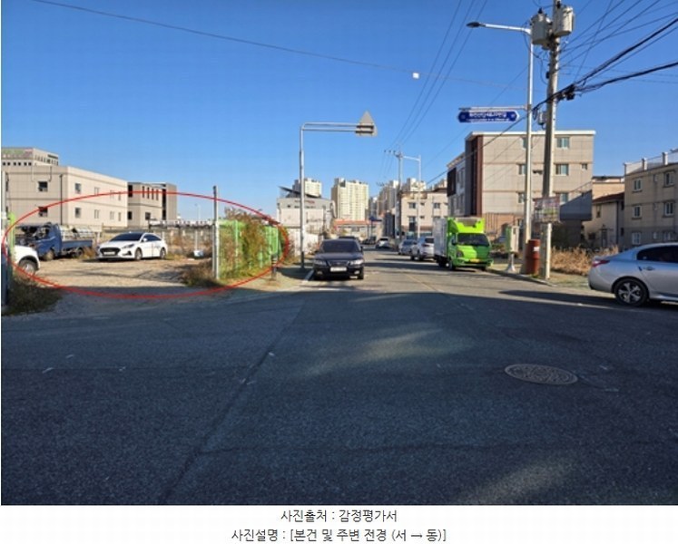 2024타경4934 부산광역시 강서구 화전동 561-10 대지 경매 이미지