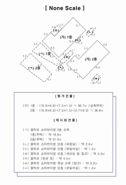 2024타경107796 부산광역시 사하구 장림동 605-12 주택 경매 이미지