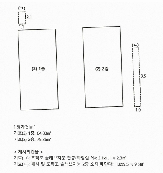 2024타경109822 부산광역시 사하구 다대동 958-17 근린주택 경매 이미지