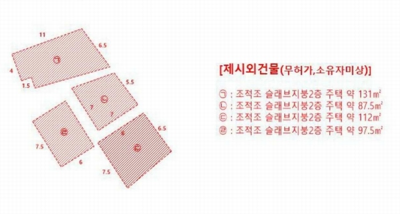 2024타경111177 부산광역시 사하구 감천동 산147-9 임야 경매 이미지
