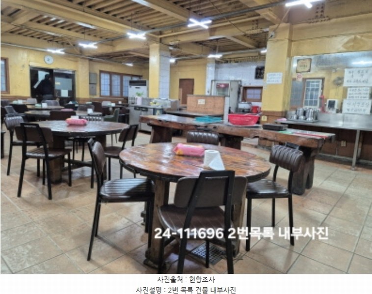 2024타경111696 부산광역시 강서구 대저1동 332-18 근린주택 경매 이미지