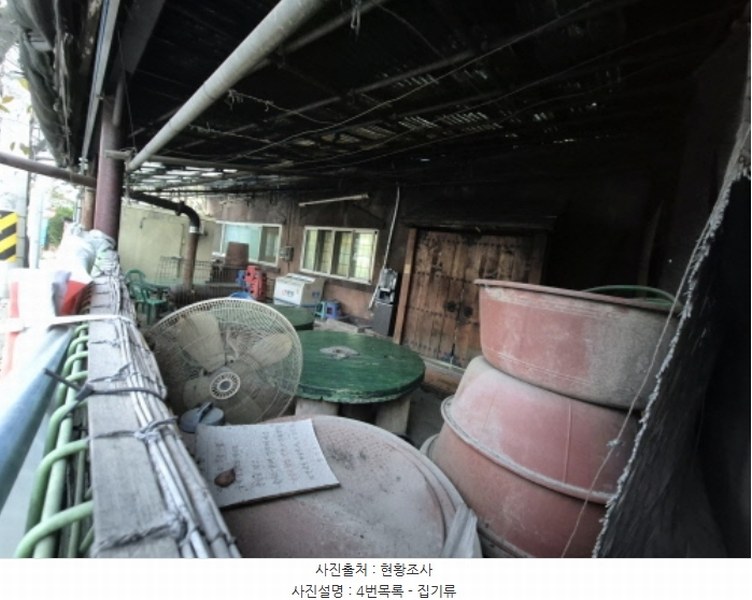 2024타경111696 부산광역시 강서구 대저1동 332-18 근린주택 경매 이미지