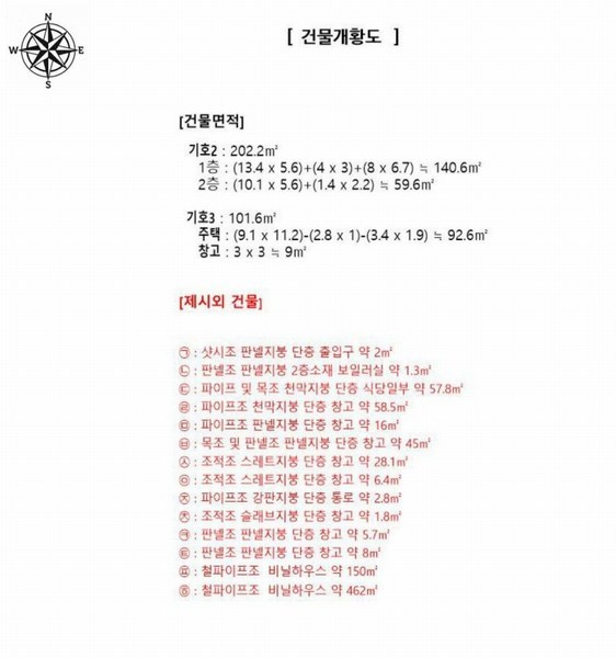 2024타경111696 부산광역시 강서구 대저1동 332-18 근린주택 경매 이미지