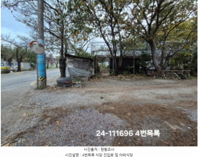 2024타경111696 부산광역시 강서구 대저1동 332-18 근린주택 경매 이미지