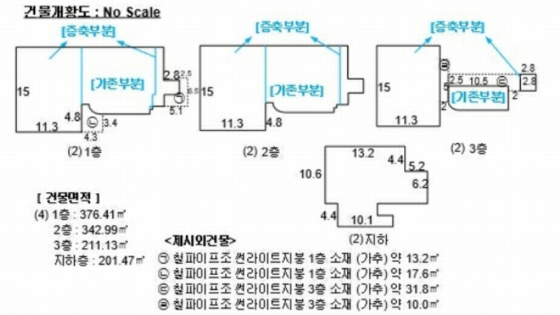 2024타경112040 부산광역시 사상구 학장동 237-7 공장 경매 이미지