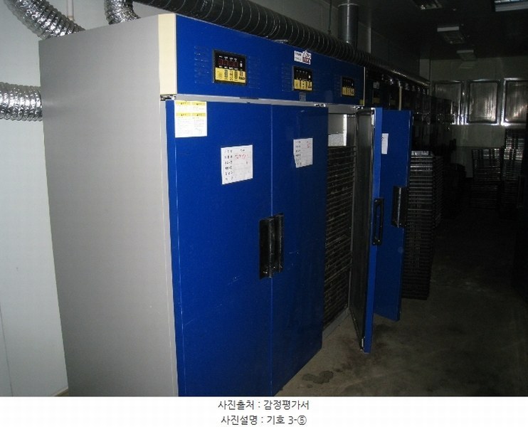 2024타경112040 부산광역시 사상구 학장동 237-7 공장 경매 이미지