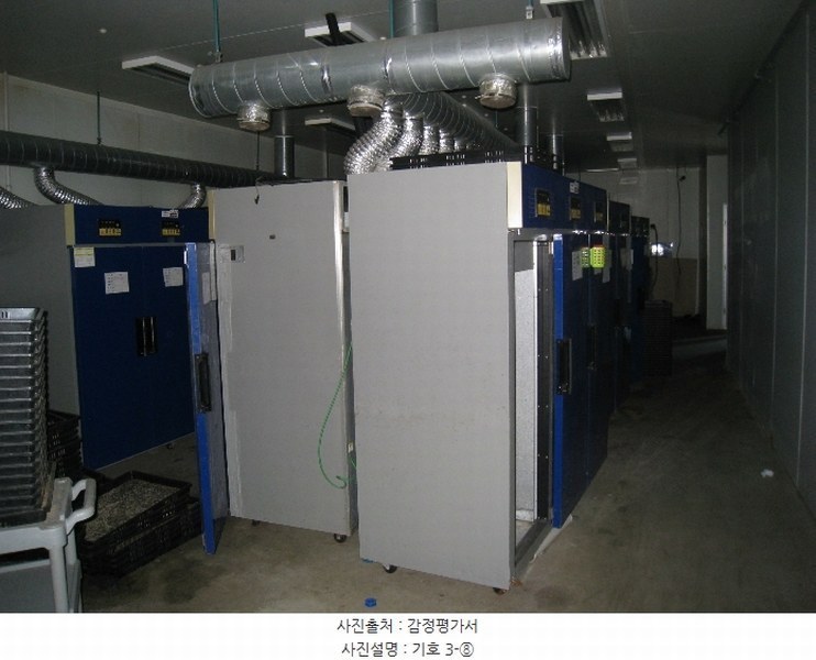 2024타경112040 부산광역시 사상구 학장동 237-7 공장 경매 이미지