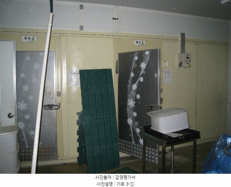 2024타경112040 부산광역시 사상구 학장동 237-7 공장 경매 이미지