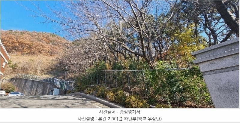 2024타경112910 부산광역시 북구 구포동 산23-1 임야 경매 이미지