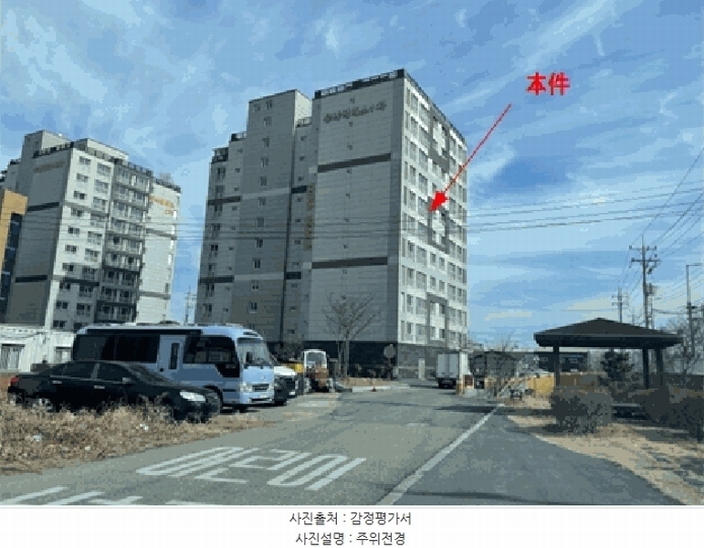 2025타경101030 부산광역시 강서구 화전산업대로 272-9, 유나베네스1차 1동 9층 903호 오피스텔[계약28평형] 경매 이미지