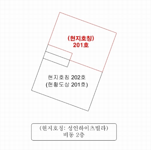 2025타경101040 부산광역시 사상구 새벽로194번길 10, 성인하이츠빌라 비동 2층 201호 다세대(빌라) 경매 이미지