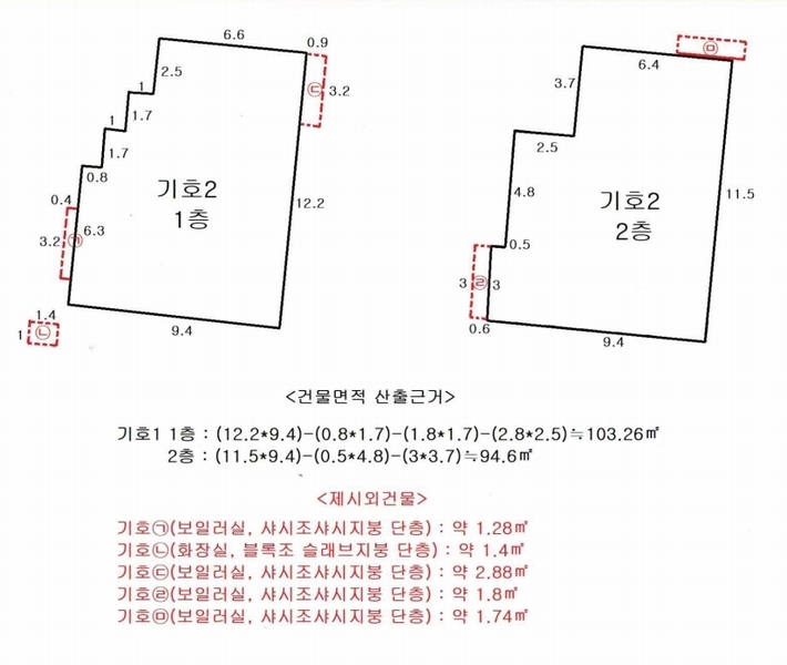 2025타경101106 부산광역시 북구 구포동 686-5 다가구(원룸등) 경매 이미지