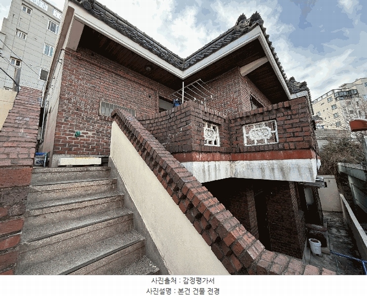 2025타경101106 부산광역시 북구 구포동 686-5 다가구(원룸등) 경매 이미지