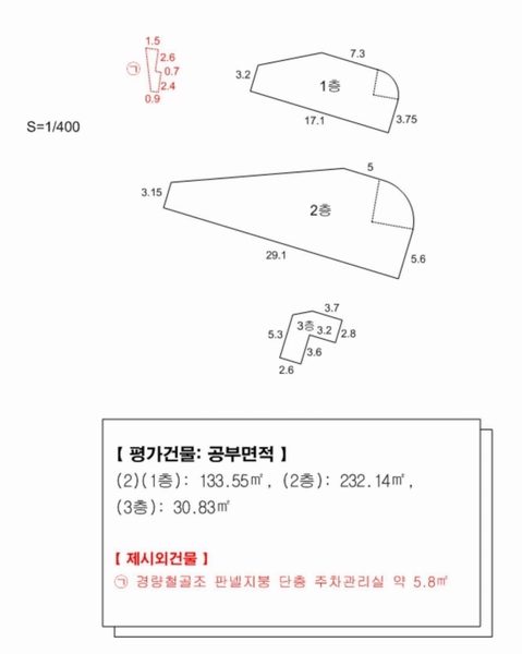2025타경101271 부산광역시 서구 암남동 61-2 근린시설 경매 이미지