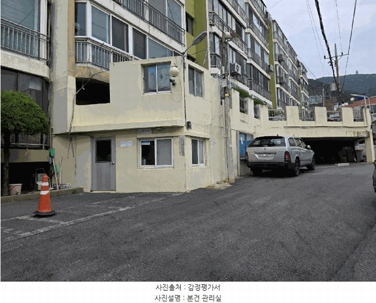 2025타경1901 부산광역시 사하구 사리로55번길 11, 협진신태양아파트 7동 4층 413호 아파트[공급23평형] 경매 이미지
