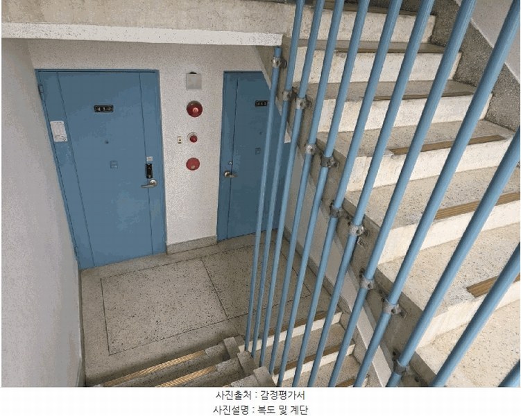2025타경1901 부산광역시 사하구 사리로55번길 11, 협진신태양아파트 7동 4층 413호 아파트[공급23평형] 경매 이미지