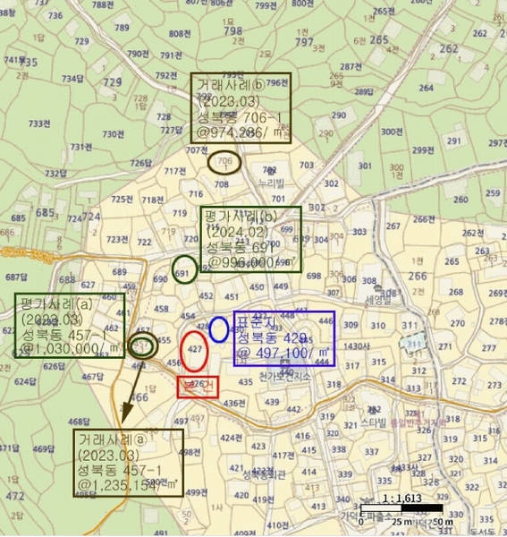 2025타경2515 부산광역시 강서구 성북동 427 주택 경매 이미지
