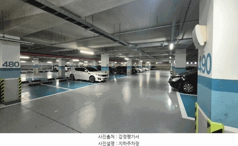 2025타경2928 부산광역시 강서구 명지오션시티2로 71, 극동스타클래스 120동 13층 1303호 아파트[공급43평형] 경매 이미지