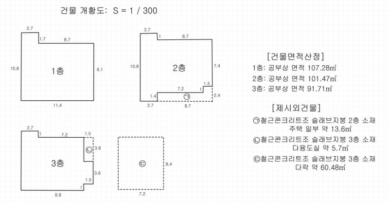 2025타경3044 부산광역시 강서구 명지동 3262 근린주택 경매 이미지
