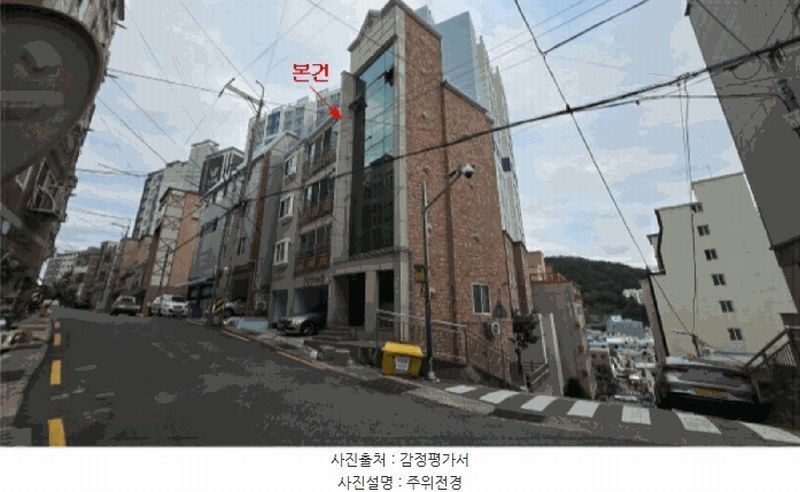 2025타경3419 부산광역시 사하구 승학로224번길 110, 종근빌라 씨동 101호 근린상가 경매 이미지
