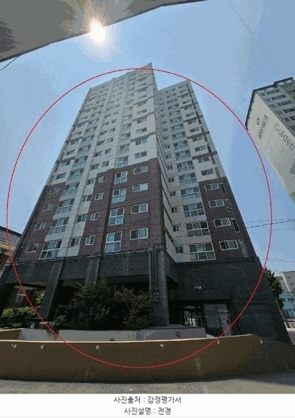 2025타경101555 부산광역시 사상구 사상로 504, 대상로웰아파트 17층 1701호 오피스텔[계약29평형] 경매 이미지